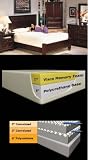 10" Memory Foam Twin XL With Dual Air Flow Mattress By SilverRest