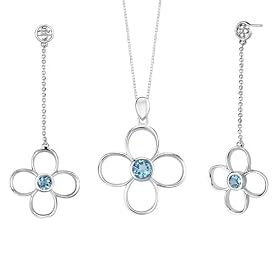 Breathtaking Splendor 3.00 carats Round Shape Swiss Blue Topaz Pendant... by Peora