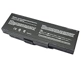 Produkt-Bild: GRS Akku 7200mAh f&uuml;r Amilo K7600, BENQ JoyBook R22E, R23E , Medion MIM2050, MD95144, MD95190, MD95383, MIM2040 Notebook, ersetzt Originalakku Bezeichnungen: BP-8089X, BP-8389, BP-8089, BP-8089P, 442683000001