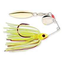 Strike King Bleeding