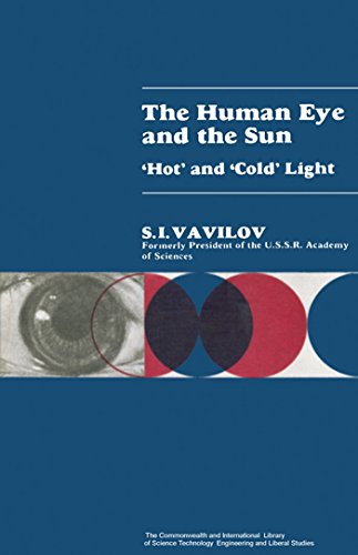 The Human Eye and the Sun: Hot and Cold Light