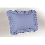 Poly/Cotton Ruffled Pillow Sham, Standard, Jewel Blue
