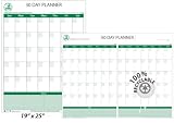 30/60 Day Half-Size Undated Erasable Wall Calendar 100% Biodegradable 25 in. X 19 in. Made by PlanetSafe®