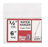 Pipe Locators: 25 each: Sioux Chief Natick Pipe Hanger (513-26PK)
