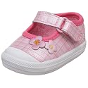Keds Infant/Toddler Champion Toe Cap Mary Jane Sneaker