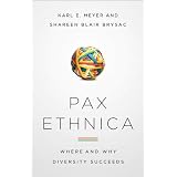 Pax Ethnica: Where and How Diversity Succeeds