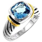 silver CZ Blue Topaz Ring