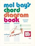 Mel Bay's Chord Diagram Book
