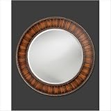 Cornell Mirror