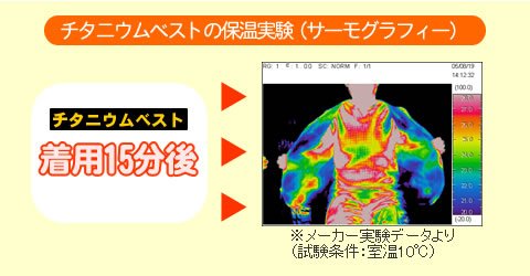 体感温度が違う!チタンの蓄熱・保温効果でとっても暖かいベスト『チタニウムベスト　メンズフリー（M-L）』