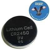 HQRP Lithium Coin Battery compatible with MILLER Auto-Darkening Helmets Models Elite, AirArmor, Digital Elite, Titanium plus Coaster