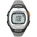 Most Popular Heart Rate Monitors for a Healthy Heart