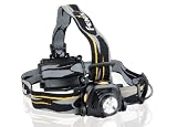 Fenix 7 Level 225 Lumen LED Headlamp