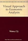 A visual approach to economic analysis