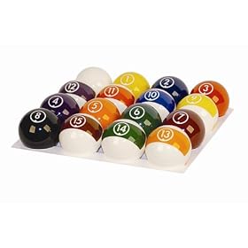 Click here to buy Sportcraft Aramith Billiard Ball Set.