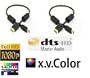 2 x 1.5ft Advanced 1.3a HDMI Cable