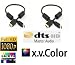 2 x 1.5ft Advanced 1.3a HDMI Cable