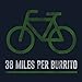 38 Miles Per Burrito Bike T-Shirt|Vintage Look|Soft Fabric