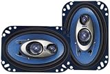 PYLE PL-63BL Blue Lapel 6.5 Triaxial Speakers