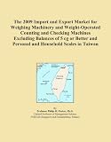 The 2009 Import and Export Market for Weighing Machinery and Weight-Operated Counting and Checking Machines Excluding Balances of 5 cg or Better and Personal and Household Scales in Taiwan