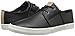 ALDO Men's Valin