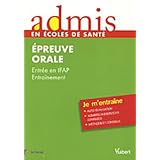 Détails sur le produit