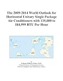 The 2009-2014 World Outlook for Horizontal Unitary Single Package Air Conditioners with 135,000 to 184,999 BTU Per Hour
