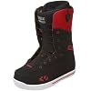 Thirtytwo Mens Juhyo Fasttrack