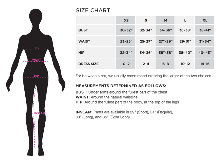 Fitting Chart