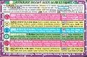 Inner Light Resources Rainbow Cards & Charts Series - Astrology Insight Guide - Original Rainbow Series Wallet Cards