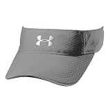 UNDER ARMOUR(アンダーアーマー) ベンチレーターメッシュバイザー GPH AC013