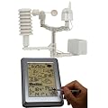 WH1090 Wireless Weather Station
