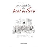 Détails sur le produit