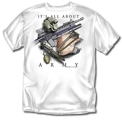 Its all about Army