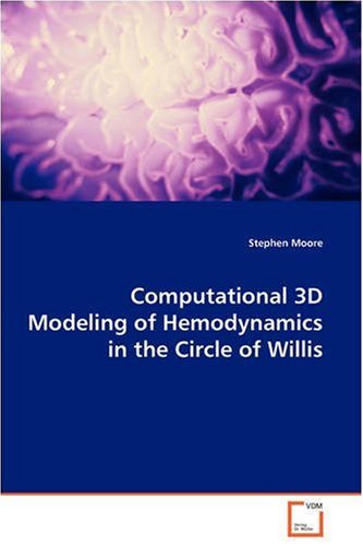 Hemodynamics