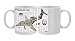 Embraer Phenom 100 Cutaway Poster Photo Mugs