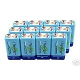 Buy 12 pieces of 9V 250mAh NiMH high capacity rechargeable Batteries