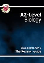 A2 Biology AQA B: Revision Guide.