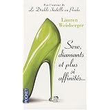 Détails sur le produit