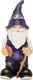 Baltimore Ravens 2008 Team Gnome
