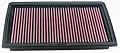 K&N 33-2031-2 Replacement Air Filter