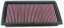 K&N 33-2031-2 Replacement Air Filter