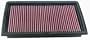 K&N 33-2031-2 High Performance Replacement Air Filter