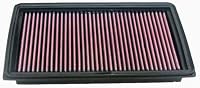 33 2031 2 High Performance Replacement Filter 33 2031 2 High Performance Replacement Filter