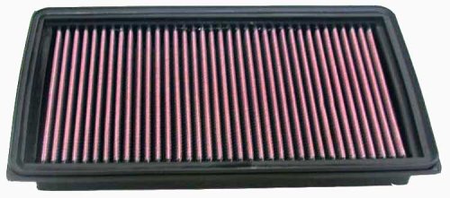 K&N 33-2031-2 Replacement Air Filter