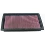 K&N 33-2031-2 Replacement Air Filter