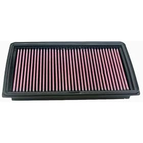 K&N 33-2031-2 Replacement Air Filter