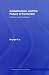 Globalisation and the Future o...