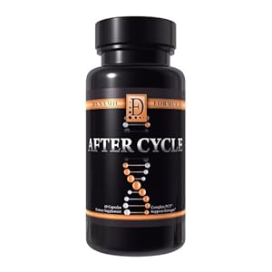 Dynamic Formulas After Cycle Post Cycle Therapy