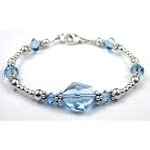Aquamarine Birthstone